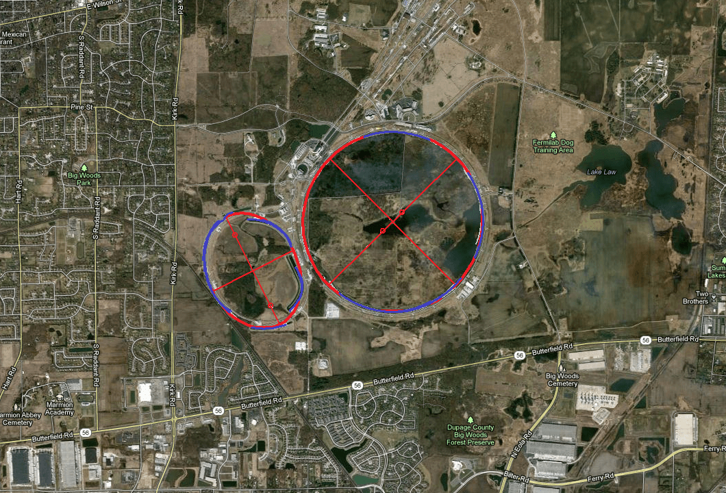 Aerial detection of Fermilab accelerator